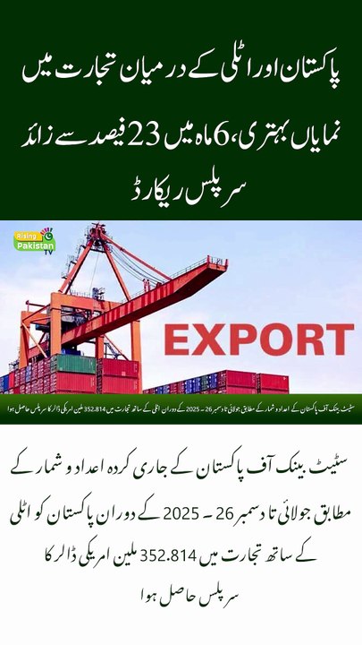 Pakistan–Italy Trade Surplus Surges Over 23% in Just Six Months!