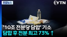 "과자·음료 왜 올랐나 했더니"...'10조 전분당 담합' 25명 기소 / YTN