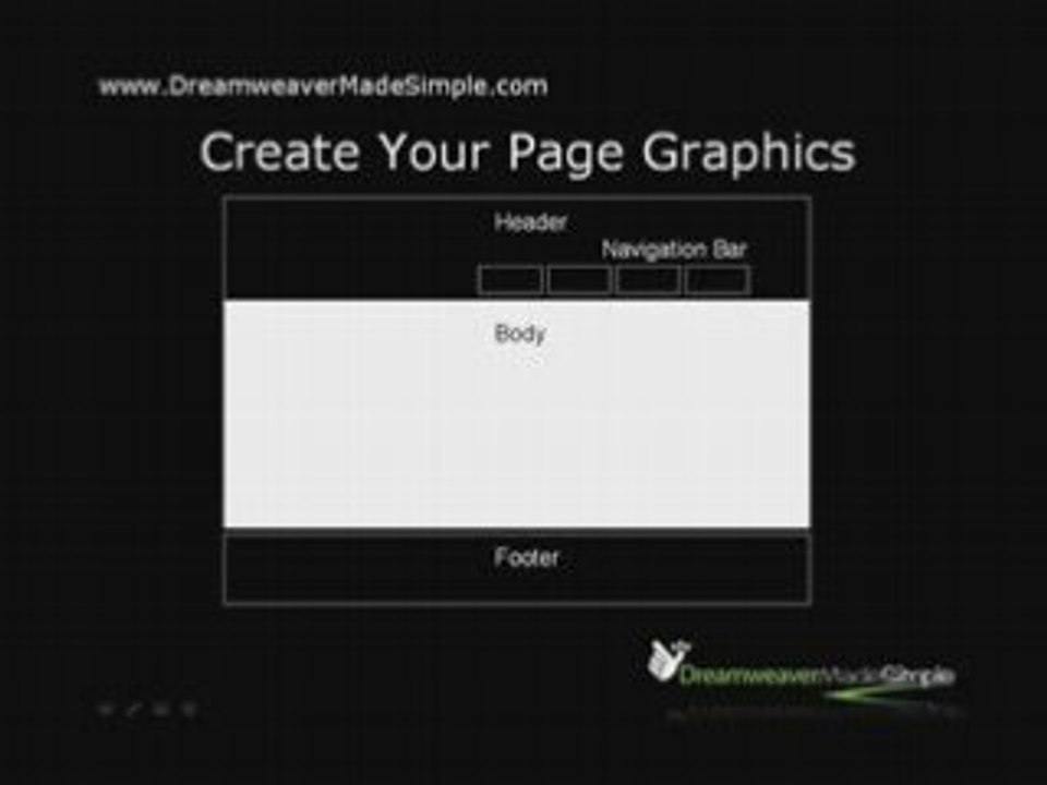 Dreamweaver Tutorial - Create a basic Webpage