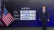 [2분 뉴욕증시] 다시 짙어지는 중동 전운...3대 지수 일제히 하락 / YTN