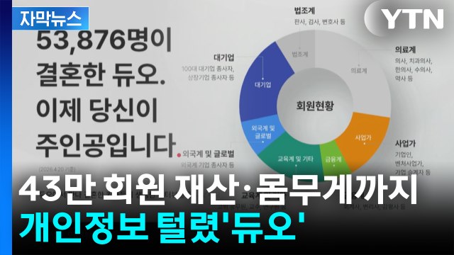 [자막뉴스] 개인정보 털렸'듀오'...43만 회원 주민번호·재산·몸무게까지 유출 / YTN