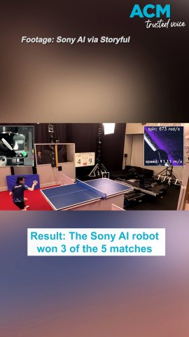 Sony AI’s Ace robot defeated professional table tennis players in April 2025 in the Sony AI Research Lab in Tokyo, Japan. The robot won three of the five matches against elite players. Footage by Sony AI via Storyful