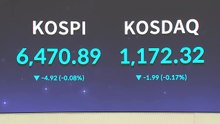 [속보] 코스피 6,470선 보합 마감...코스닥 2.5% 상승 / YTN