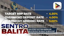 BSP, itinaas sa 4.5% ang interest rate para maibsan ang inaasahang pagbilis ng inflation dulot ng sigalot sa #MiddleEast | ulat ni Elijah Canlas