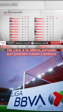Equipos en riesgo y aún con posibilidad de calificar en la última jornada de la Liga MX