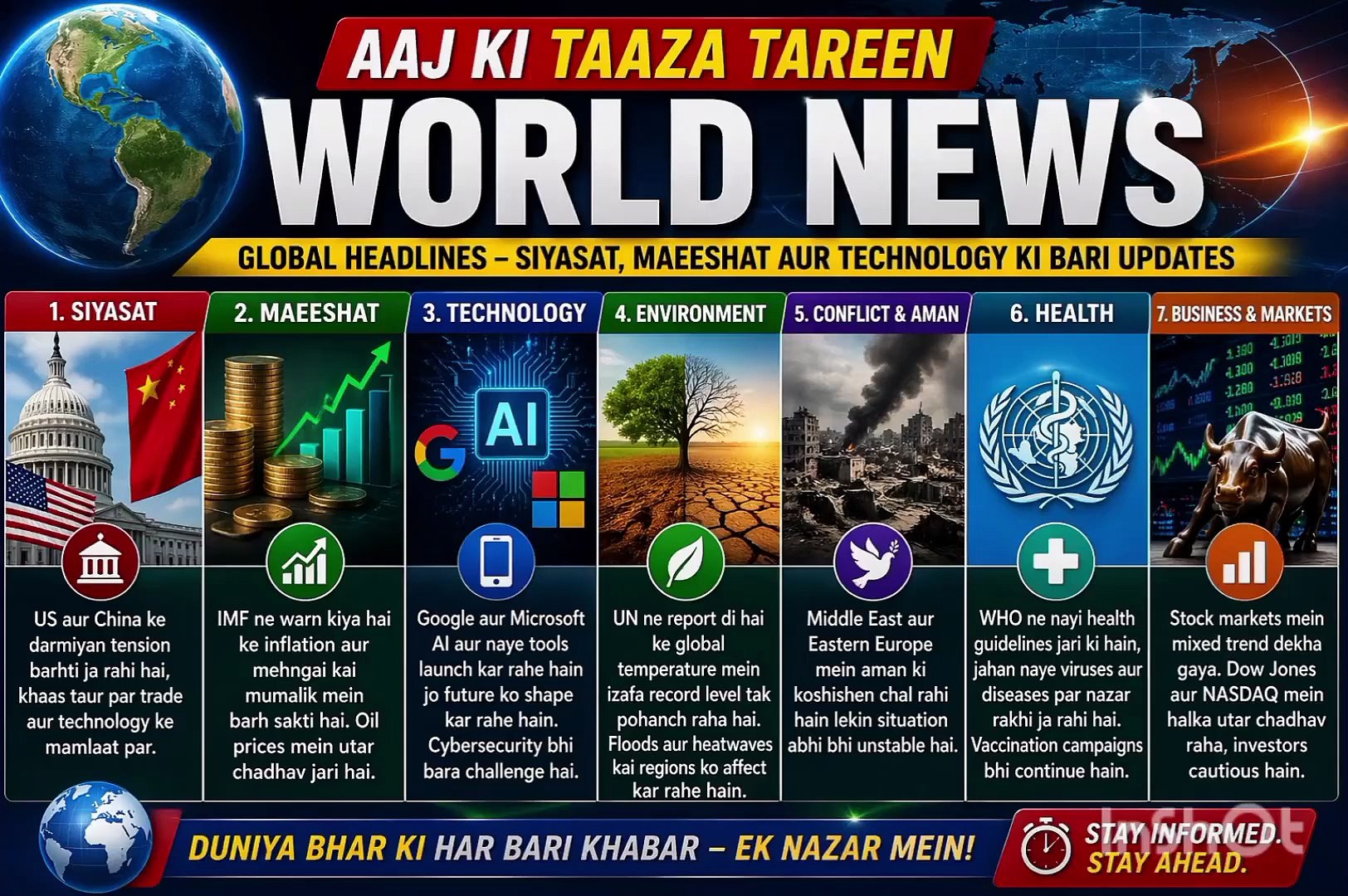 World News is headlines