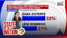 VP Duterte, lumiit ang lamang kay Mayor Robredo sa pre-election preferences survey | SONA