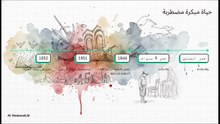 ليو_تولستوي__العبقري_الهارب