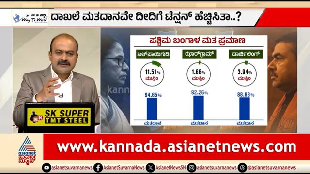 ಬಂಗಾಳದ ದಾಖಲೆ ಮತದಾನ..ಯಾರಿಗೆ ವರದಾನ? | News Hour | West Bengal Election | Voting Percentage