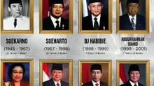 INILAH MASA JABATAN 8 PRESIDEN INDONESIA DARI MASA KE MASA#presiden#terlama#prabowo#jokowi