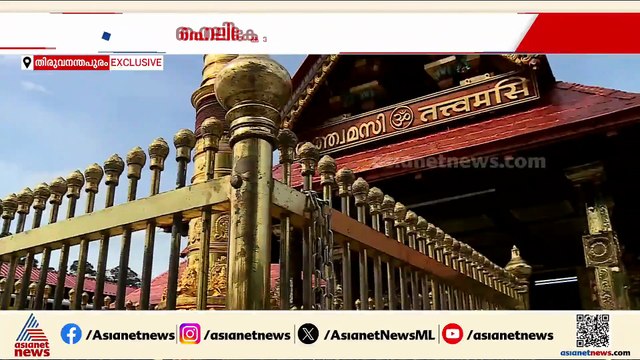 സന്നിധാനത്തിന് മുകളിൽ ഹെലികോപ്റ്റർ താഴ്ത്തി പറത്തിയ സംഭവം; ​ഗുരുതര സുരക്ഷാ ലംഘനമെന്ന് റിപ്പോർട്ട്