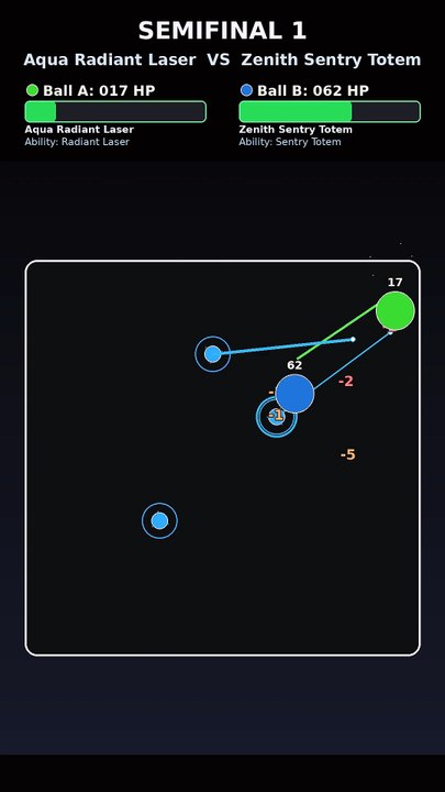 HP Tournament Finals: Zenith Sentry Totem vs Echo Sentry Totem | Marble Race Showdown | Echo Showdown Session