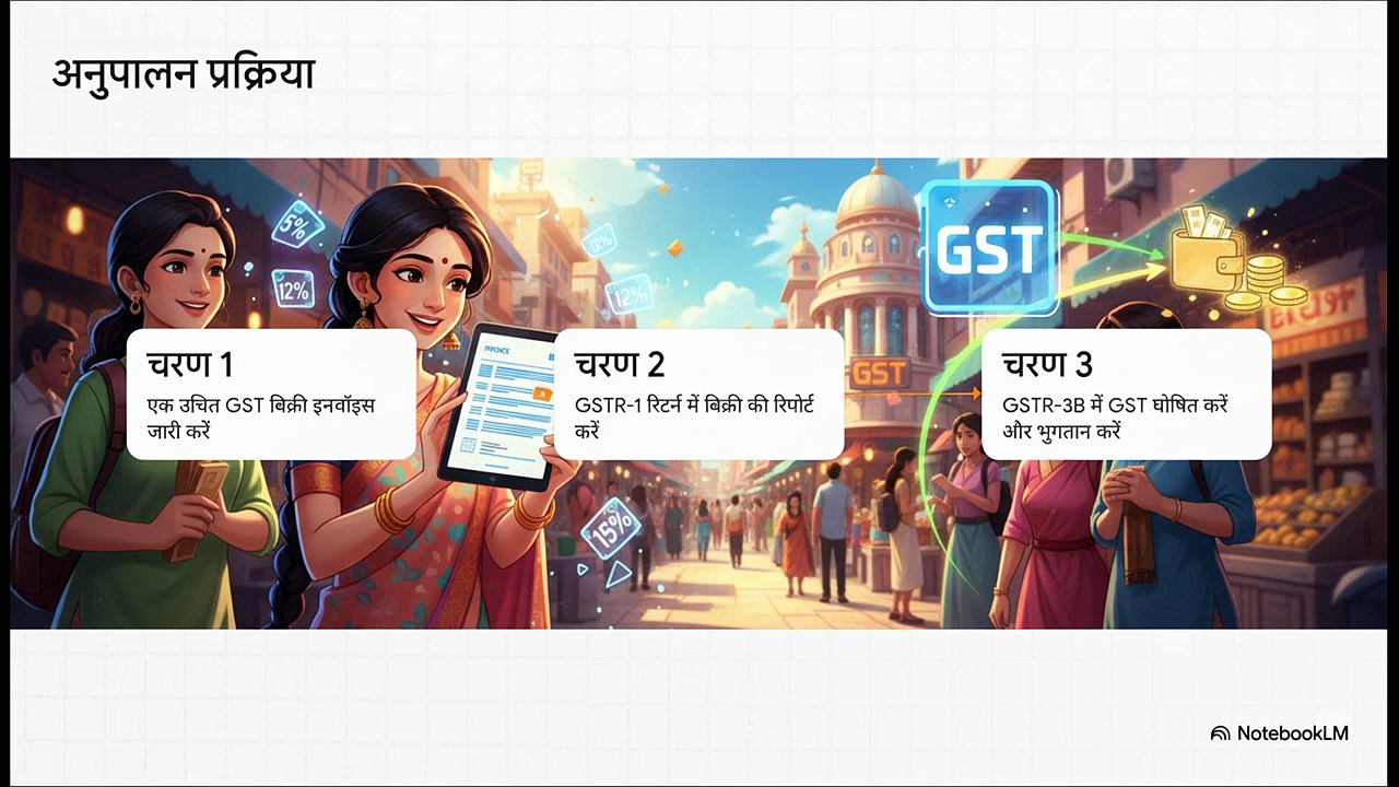 बिक्री_रिपोर्टिंग__बिना_खरीद_बिल