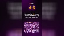 Opta's World Cup countdown - 46 days to go
