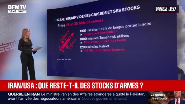 LES ÉCLAIREURS - Iran-États-Unis: que reste-t-il des stocks d'armes ?
