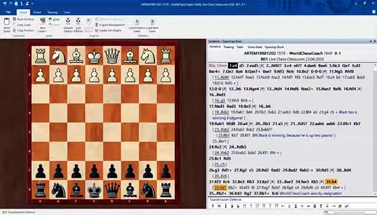 April Chess Series- Lessons to be Learned, Part 3