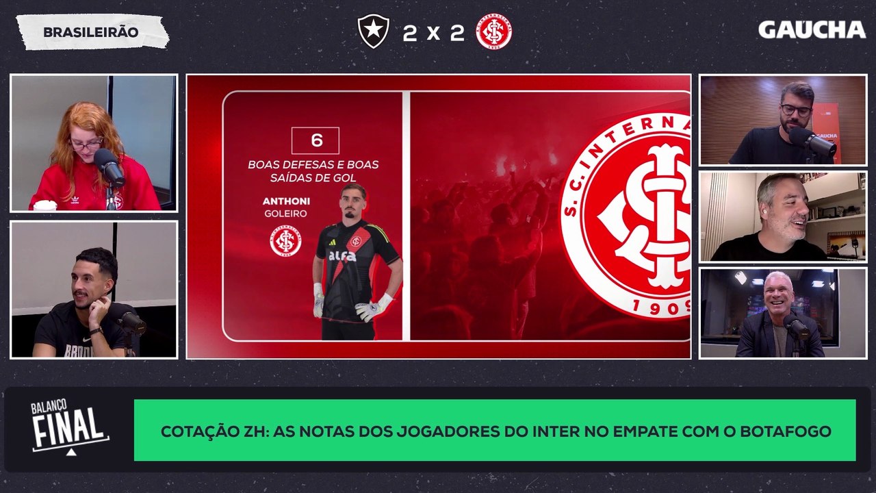 Cotação GZH