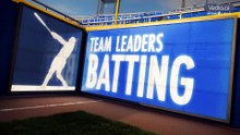 Tigers @ Reds - MLB Game Preview for April 26, 2026 13:40