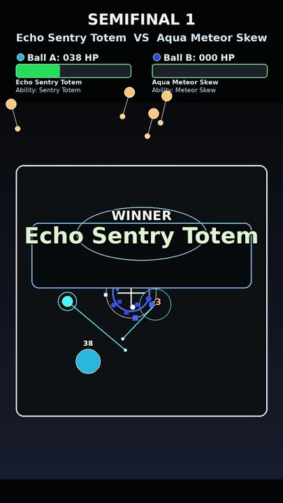 Epic Marble Race: Echo Sentry Totem vs Zenith Sentry Totem | AI Physics Battle | Pulse Rumble Stage