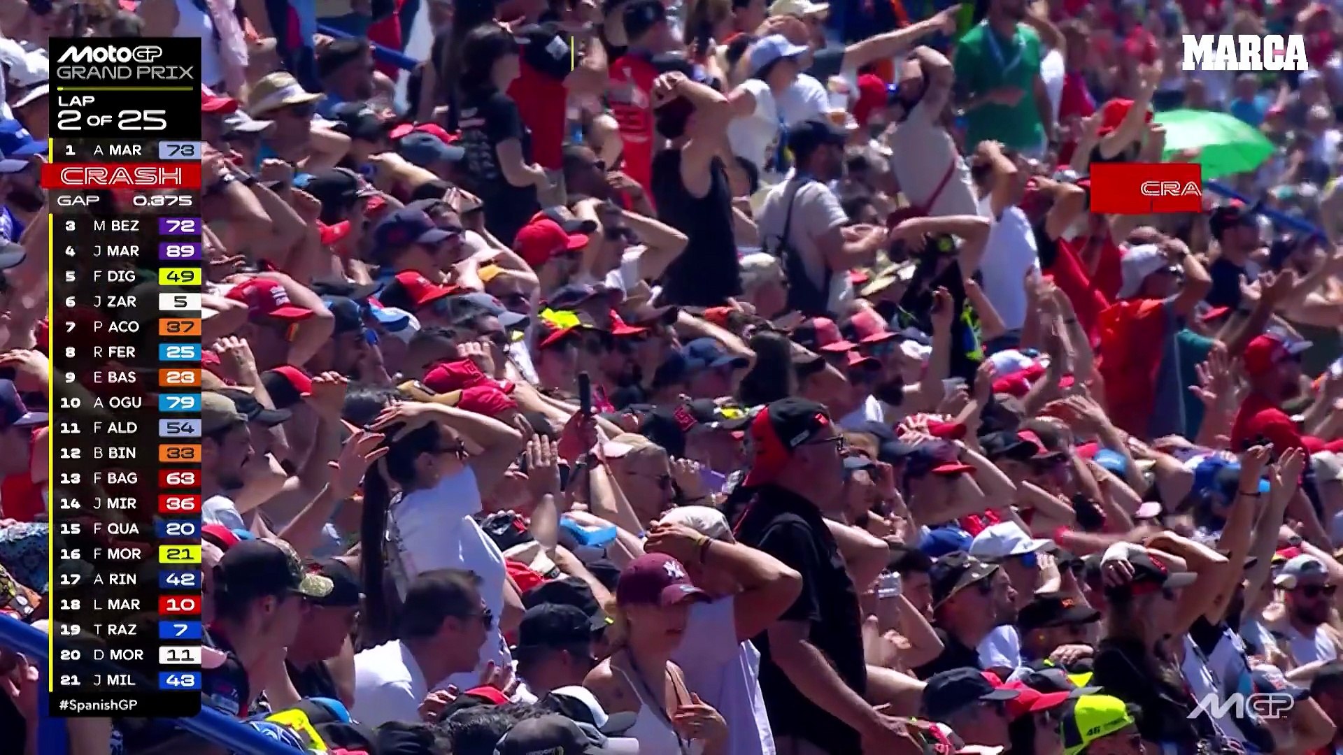 Álex Márquez reina en la locura de Jerez