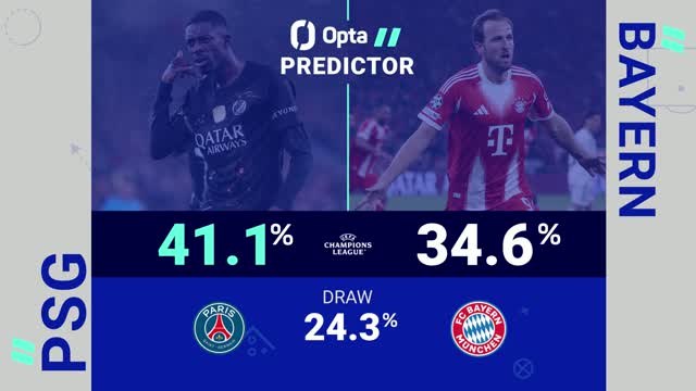PSG v Bayern Munich - Opta Predictor