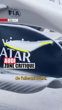 Les plaques d’extrémité de l’aileron avant d’Audi | F1 Tech #F1 #AudiF1 #AileronAvant
