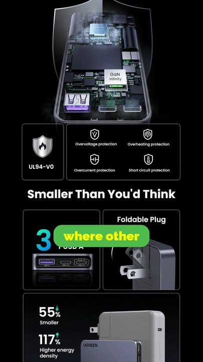 UGREEN Nexode Pro 65W GaN USB C Slim Wall Charger