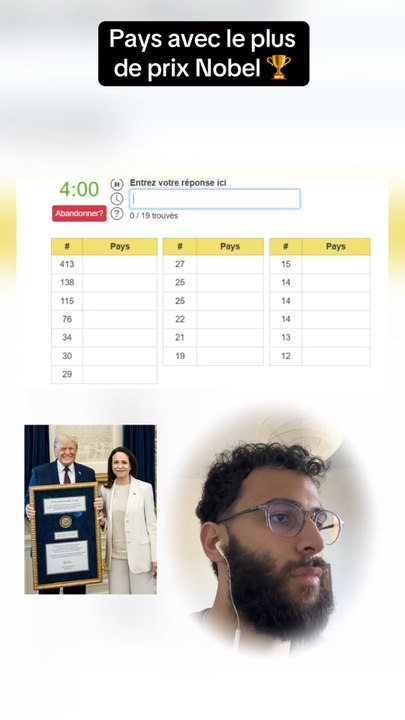 Cérémonie corrompue #nobel #quizz