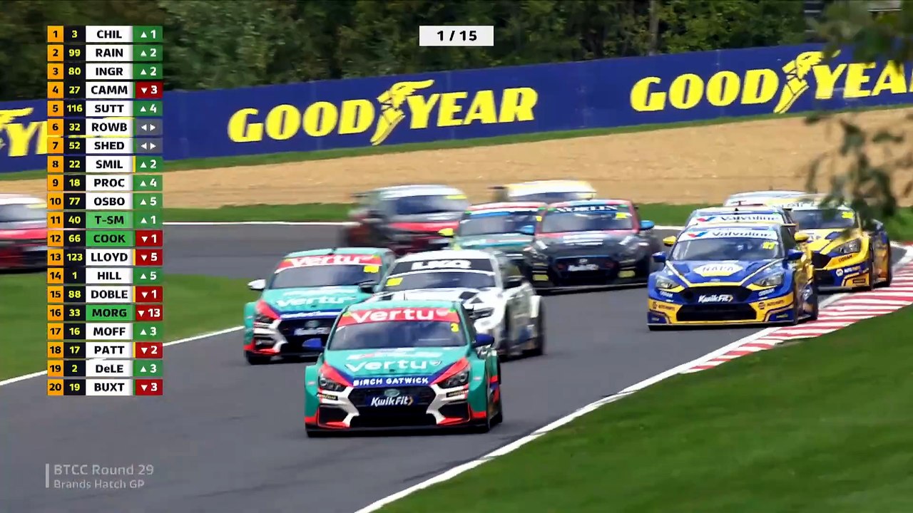BTCC 2025 Round 10, Brands Hatch, Race 2 & Porsche Sprint Challenge