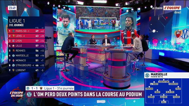 L'OM, tenu en échec par Nice, s'éloigne un peu plus de la Ligue des champions - Foot - Ligue 1