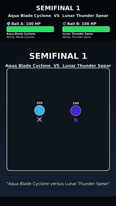 Who Wins This Physics Simulation? Lunar Thunder Spear vs Lunar Devour Core | Marble Tournament | Comet Rumble Focus