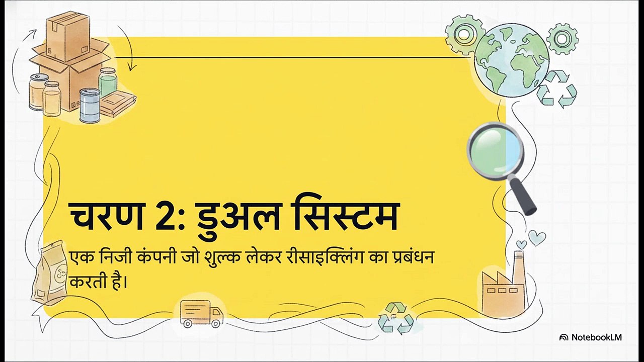 जर्मनी_का_पैकेजिंग_कानून