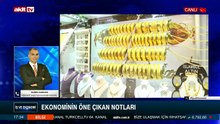 İş ve Ekonomi - 27 Nisan 2026