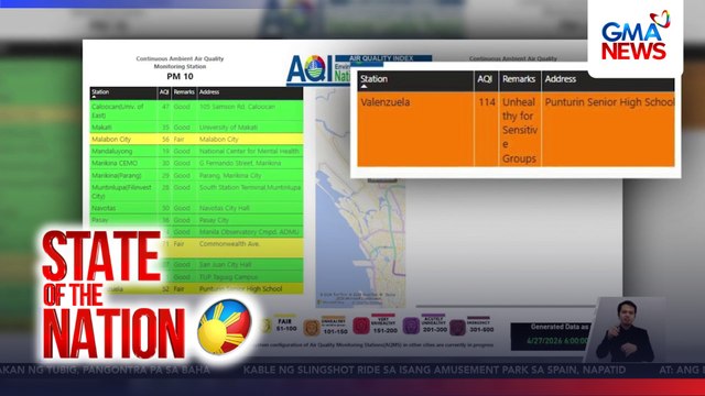 Kalidad ng hangin sa Pasay, Maynila, Makati at Valenzuela, sumama dahil sa sunog sa Navotas Landfill | SONA