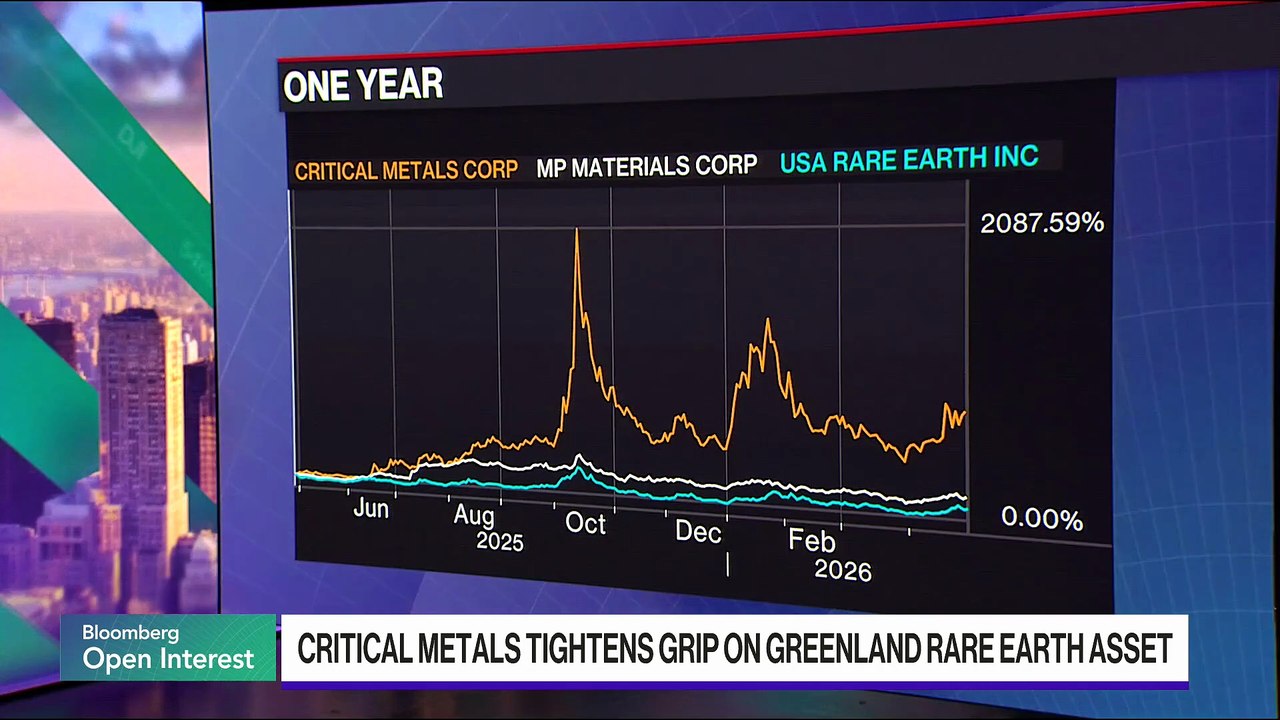 The Real Rare Earth Crisis: Processing