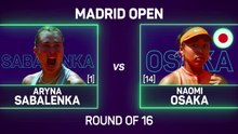Sabalenka survives first set scare to reach Madrid quarters