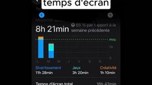 Twitch : ImDylanOff - 20h 🤣