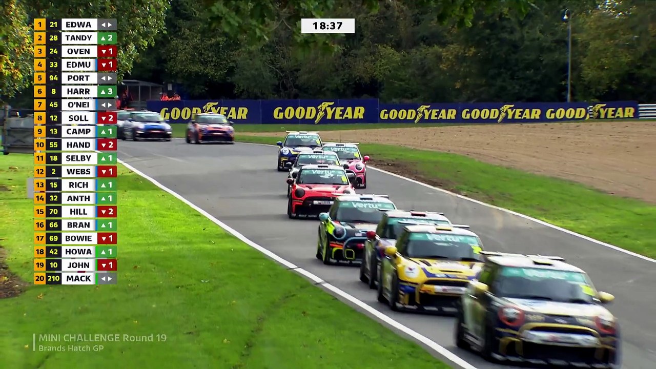 BTCC 2025 Round 10, F4 , Mini Challenge & Porsche Carrera Cup