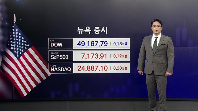 [2분 뉴욕증시] 협상 교착이지만 반도체가 있다...S&P500·나스닥 또 최고치 / YTN