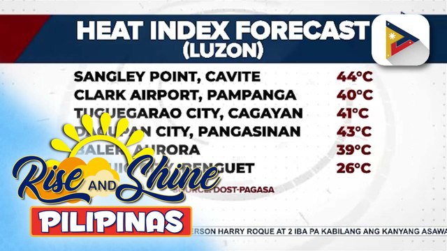 PAGASA, nagpaalala sa publiko kaugnay sa mararanasang matinding init ngayong araw | ulat ni Elijah Canlas