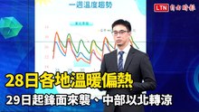 今日各地溫暖偏熱  明起鋒面來襲、中部以北轉涼