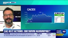 Arbitrage : Les indices dans une phase d'attente - 28/04