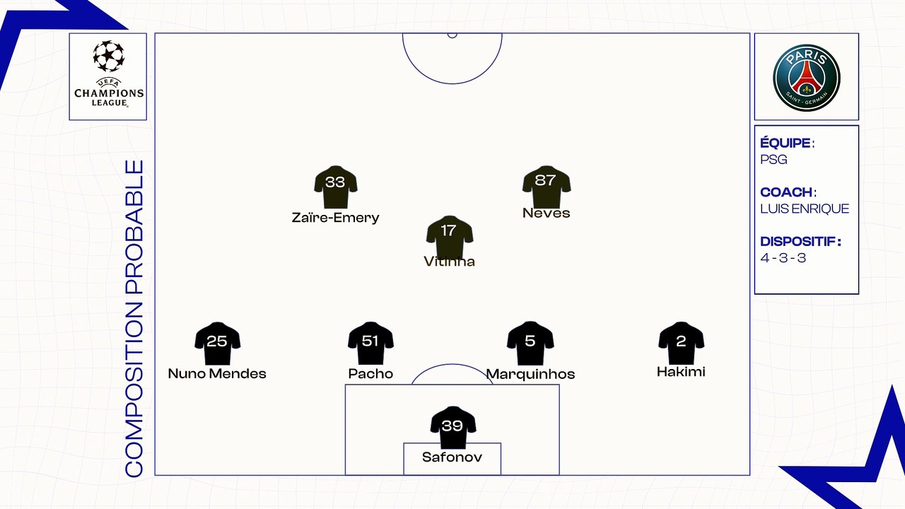 PSG-Bayern : les compositions probables
