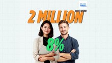 Ποιες ευρωπαϊκές χώρες έχουν τους περισσότερους έφηβους επιχειρηματίες;