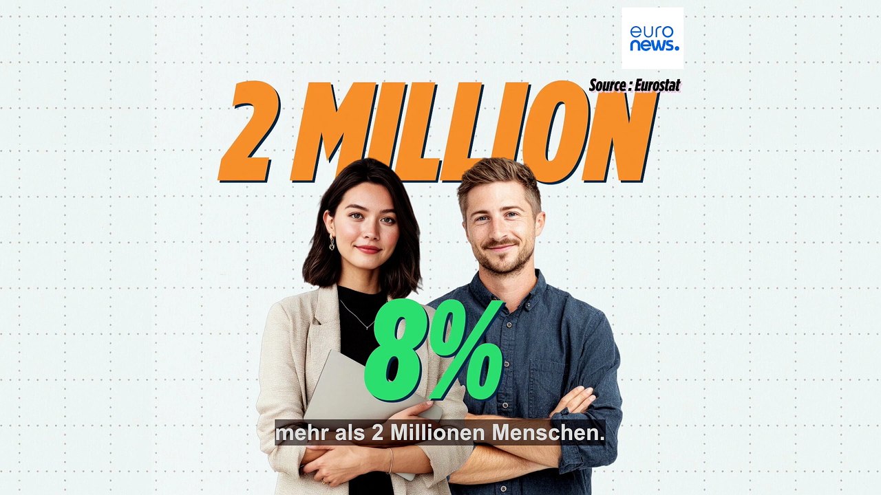 Youtuber? Influencerin? Wo in Europa gibt es die meisten jungen Unternehmer?