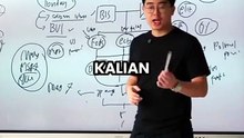 Yang mudah dipercaya, biasanya yang paling berbahaya