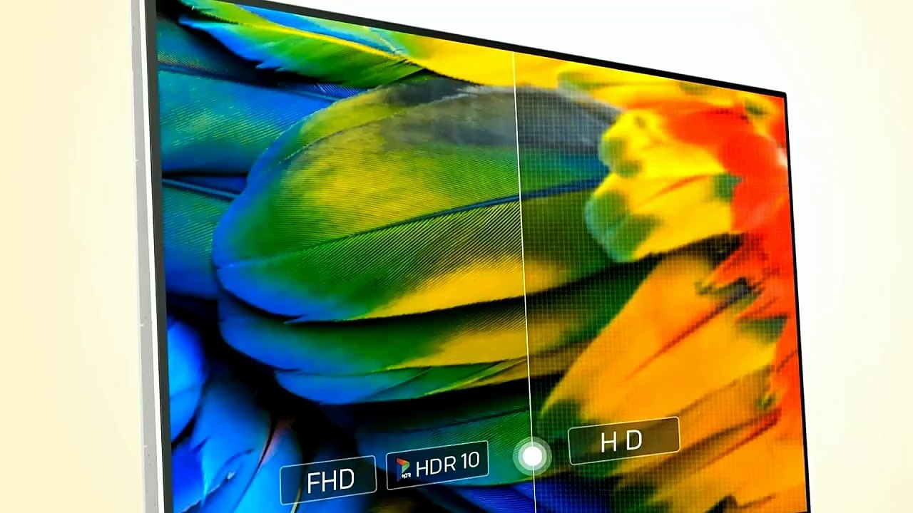 Skyworth Portable Smart TV Review & Features