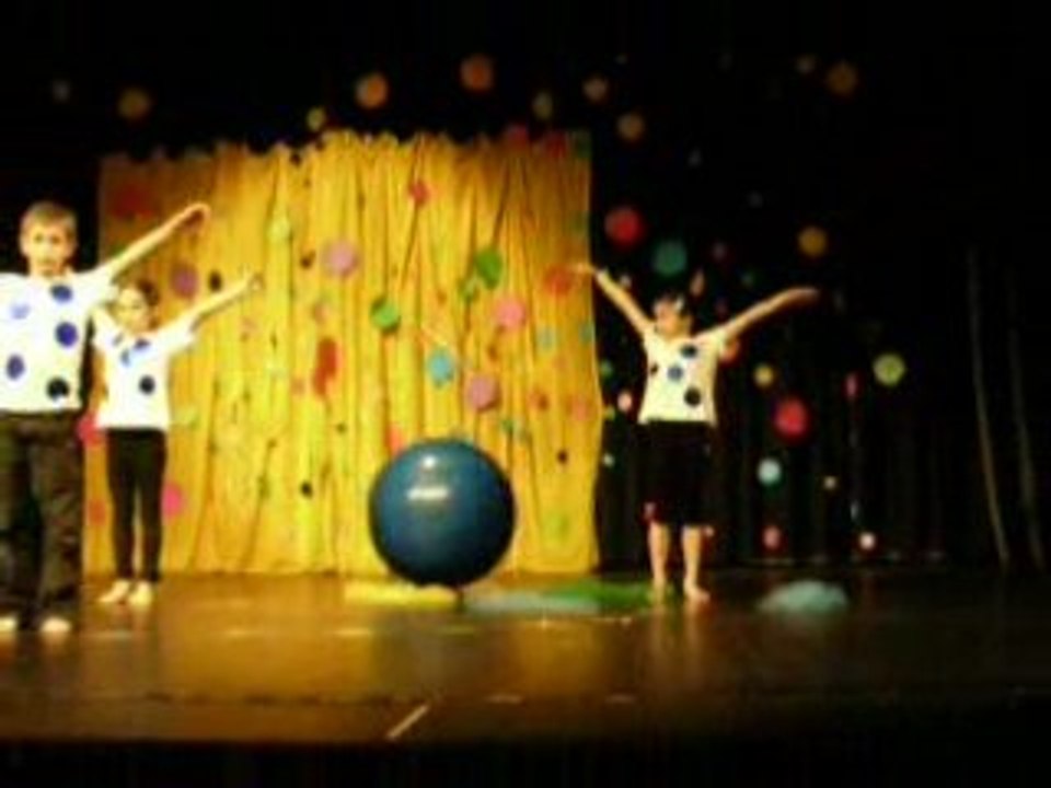 Le cirque en couleurs - sur la boule