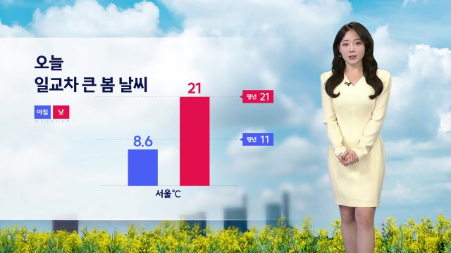 [날씨] 오늘 일교차 큰 봄 날씨...제주도 한때 비 / YTN