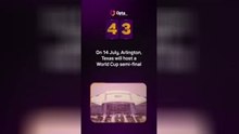 Opta's World Cup countdown - 43 days to go
